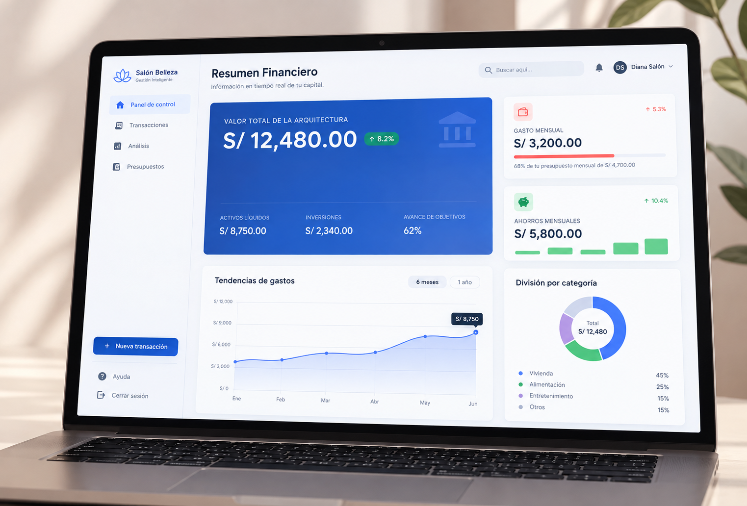 Panel financiero inteligente